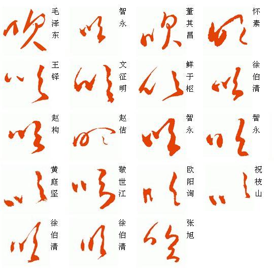 吹,甲骨文(口,嘴巴)(欠,张嘴呼气),造字本义:动词,撮口用力呼气.